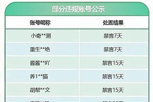 意媒：国米有意免签绍切克和贾洛，已对后者采取行动